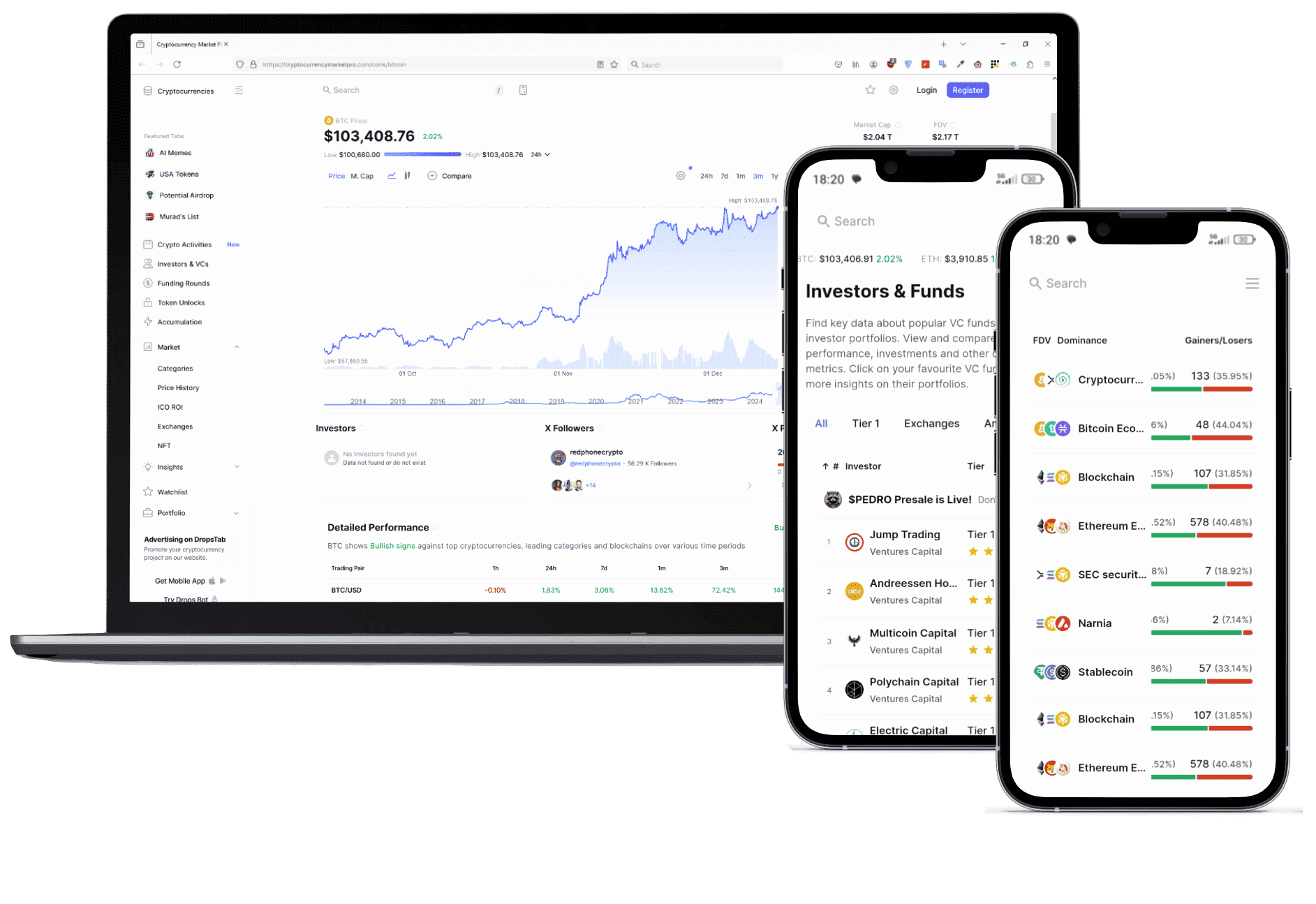 Luprix App investment analysis